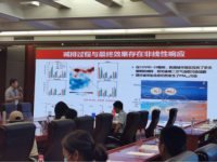 学术活动照片